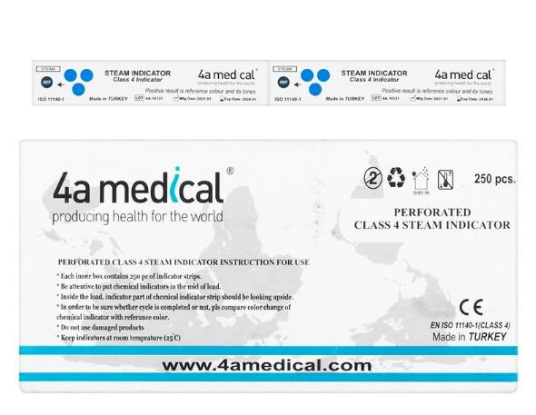 Indykator IV Klasy 4a medical (2x250)  IV klasa
