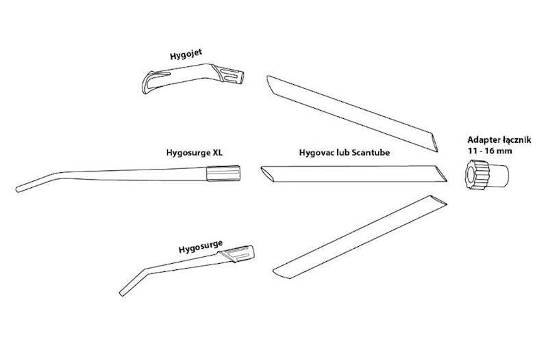 Hygotip XL końcówki ssaka TP10XL op 10szt
