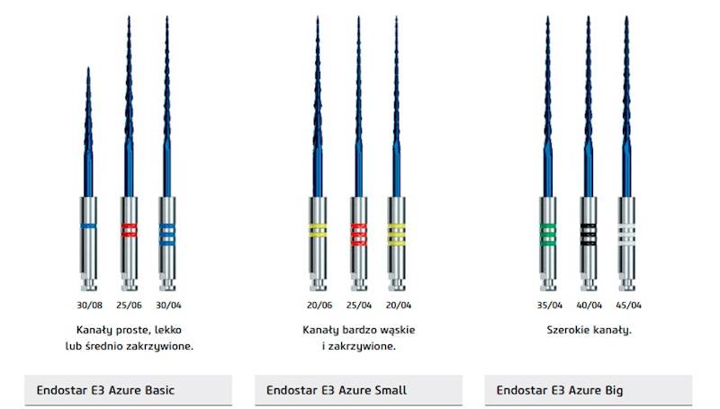 Endostar E3 AZURE 25/06 25mm op. 6szt