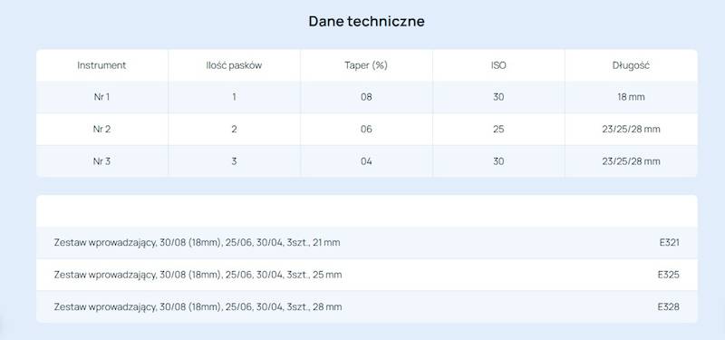 E3 20/06 25mm  op. 6szt