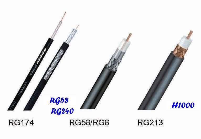 Przewód anten RG174  