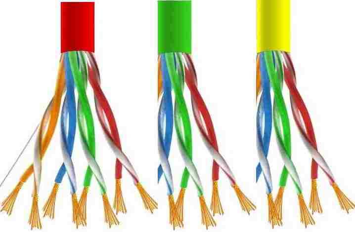 Przewód    UTP   kat.5e  100% CU Maxcable linka
