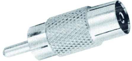 Redukcja RCA-wt / TV-gn