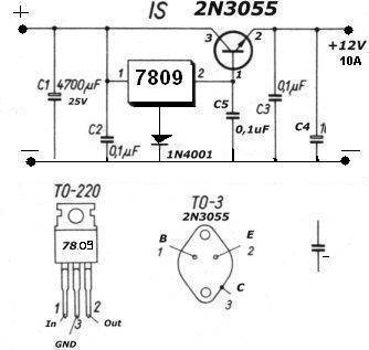 Stabilizator napięcia 7809
