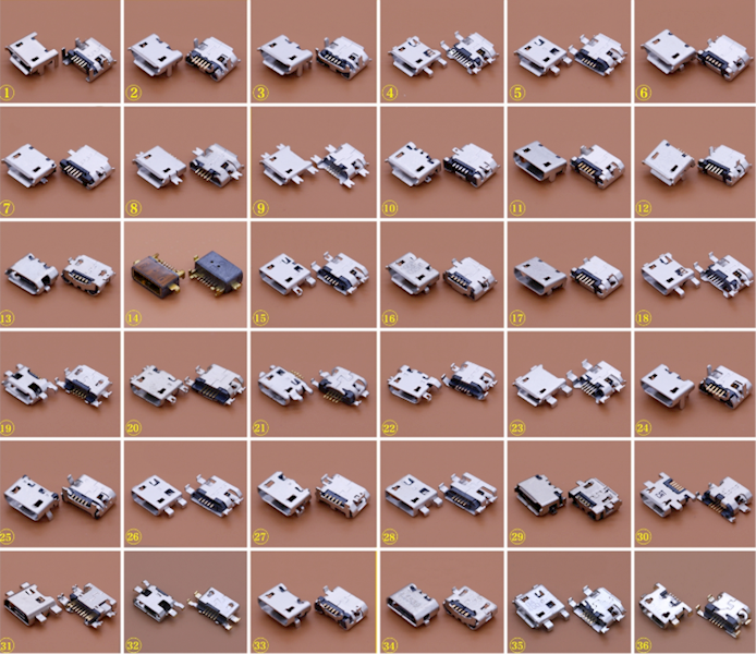 Gniazdo USB micro zestaw 36szt (36 rodzaje)
