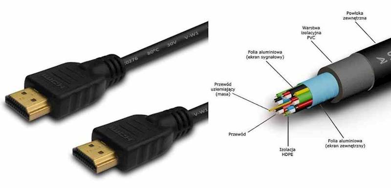 Kabel HDMI wt/wt 20m złoc.