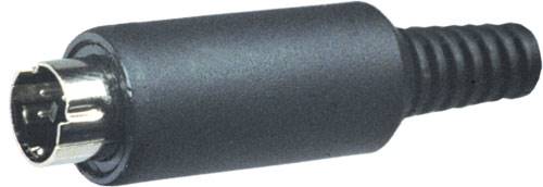 Wtyk DIN mini 9p