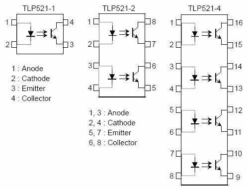 Transoptor TLP521 - 1x   4p