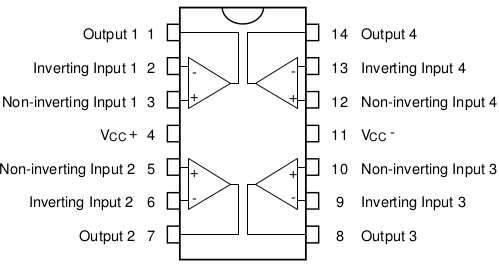 TL084 smd układ scalony