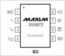 MAX6675 ISA układ scalony MAXIM DALLAS