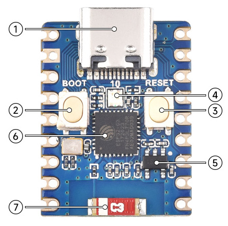 ESP32-C3-Zero - mini płytka rozwojowa WiFi/Bluetooth - ESP32-C3FN4 - Waveshare 25452