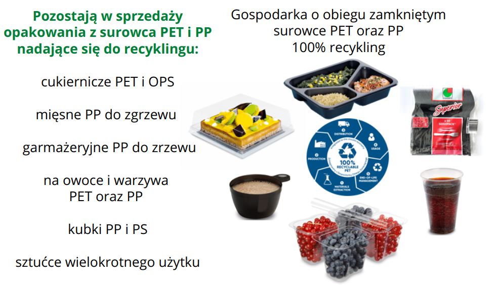 wsprzedazy.JPG