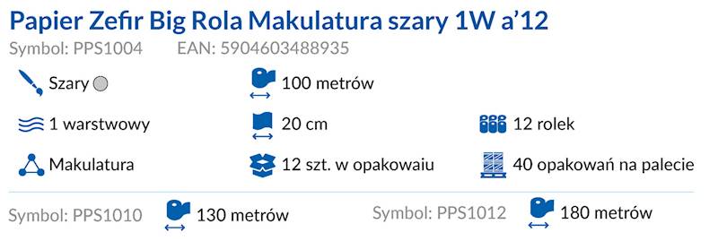 PAPIER TOALETOWY BIG ROLA SZARA JUMBO 12szt