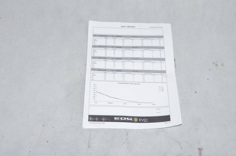 Wtryski Renault Captur Kangoo III Dacia Sandero 1.5 DCI SPRAWDZONE KOMPLET