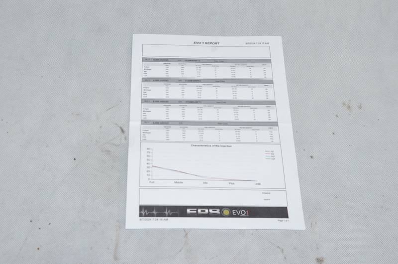 Wtryski Renault Kangoo III Dacia Sandero 1.5 DCI SPRAWDZONE EJBR05102D K9K