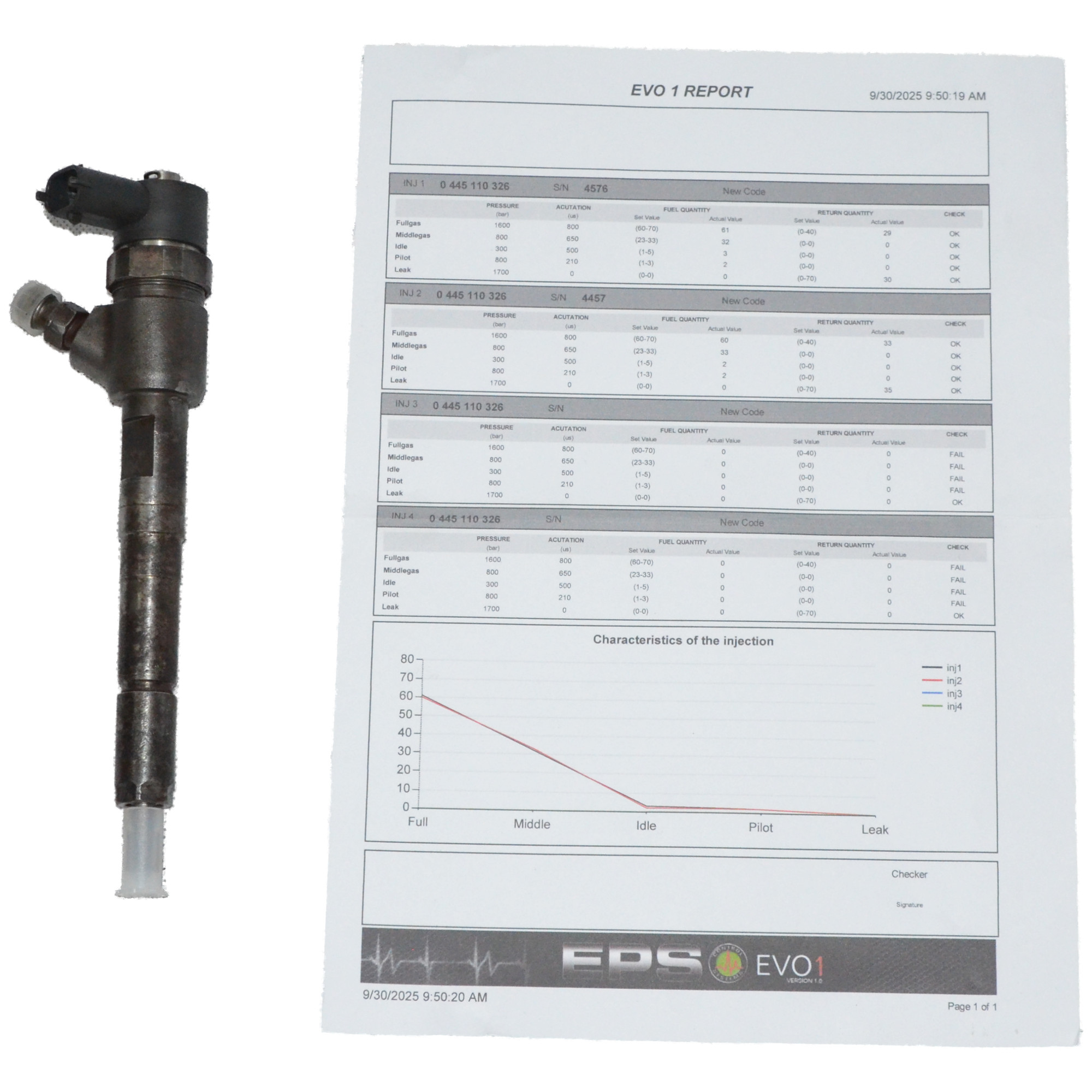 Wtrysk Opel Corsa D Astra III H IV J  Meriva B Fiat 1.3 CDTI JTD 0445110326