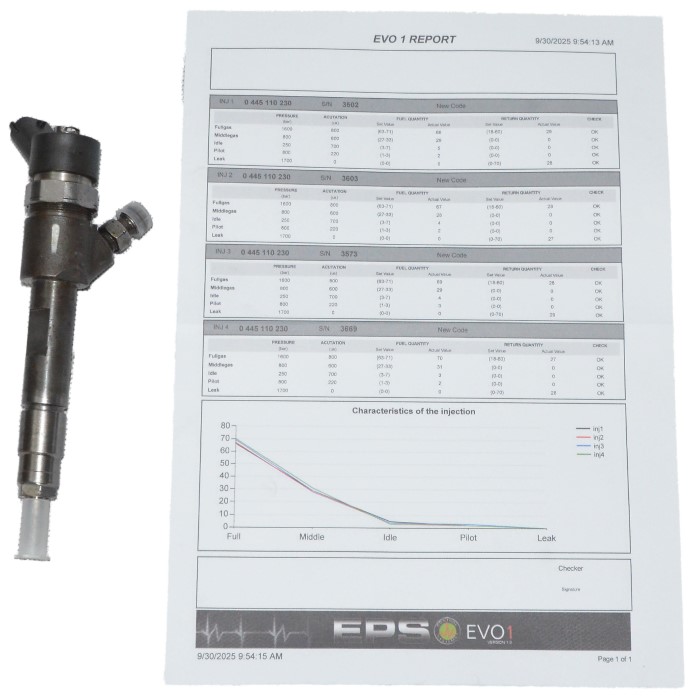 Wtryski Renault Laguna Suzuki Grand Vitara 1.9 DCI DDIS F9 0445110230 130KM