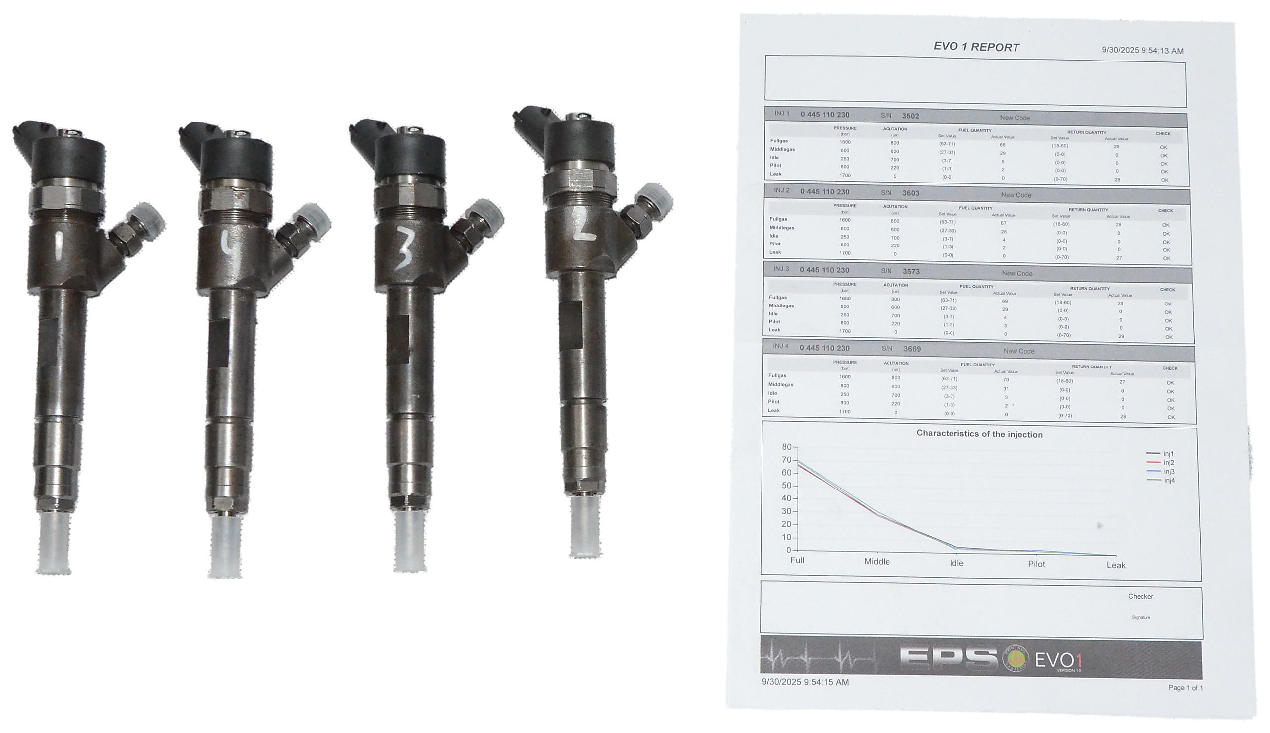 Wtryski Renault Laguna Suzuki Grand Vitara 1.9 DCI DDIS F9 0445110230 130KM