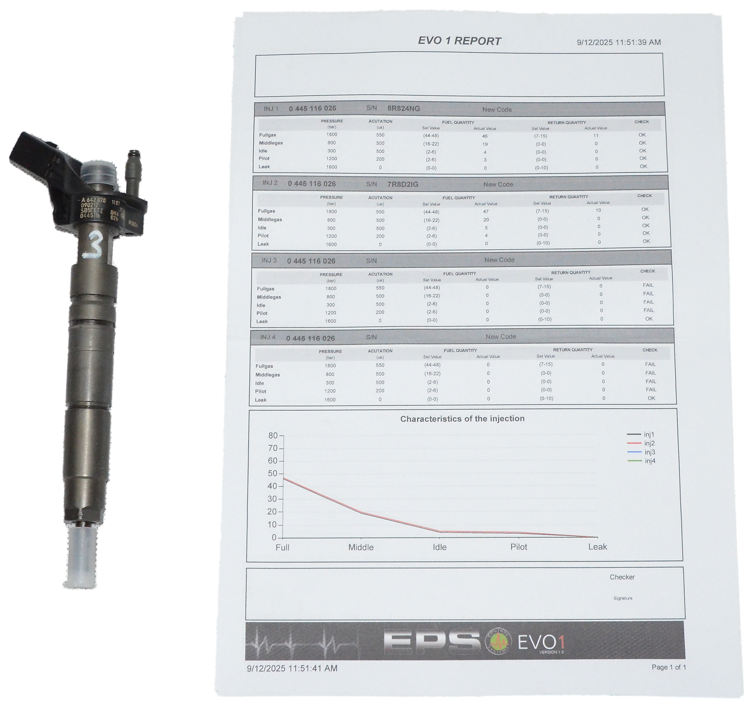 Wtryski Mercedes C E CLS GLK W204 W212 350 CDI 3.0 V6 OM642 0445116026