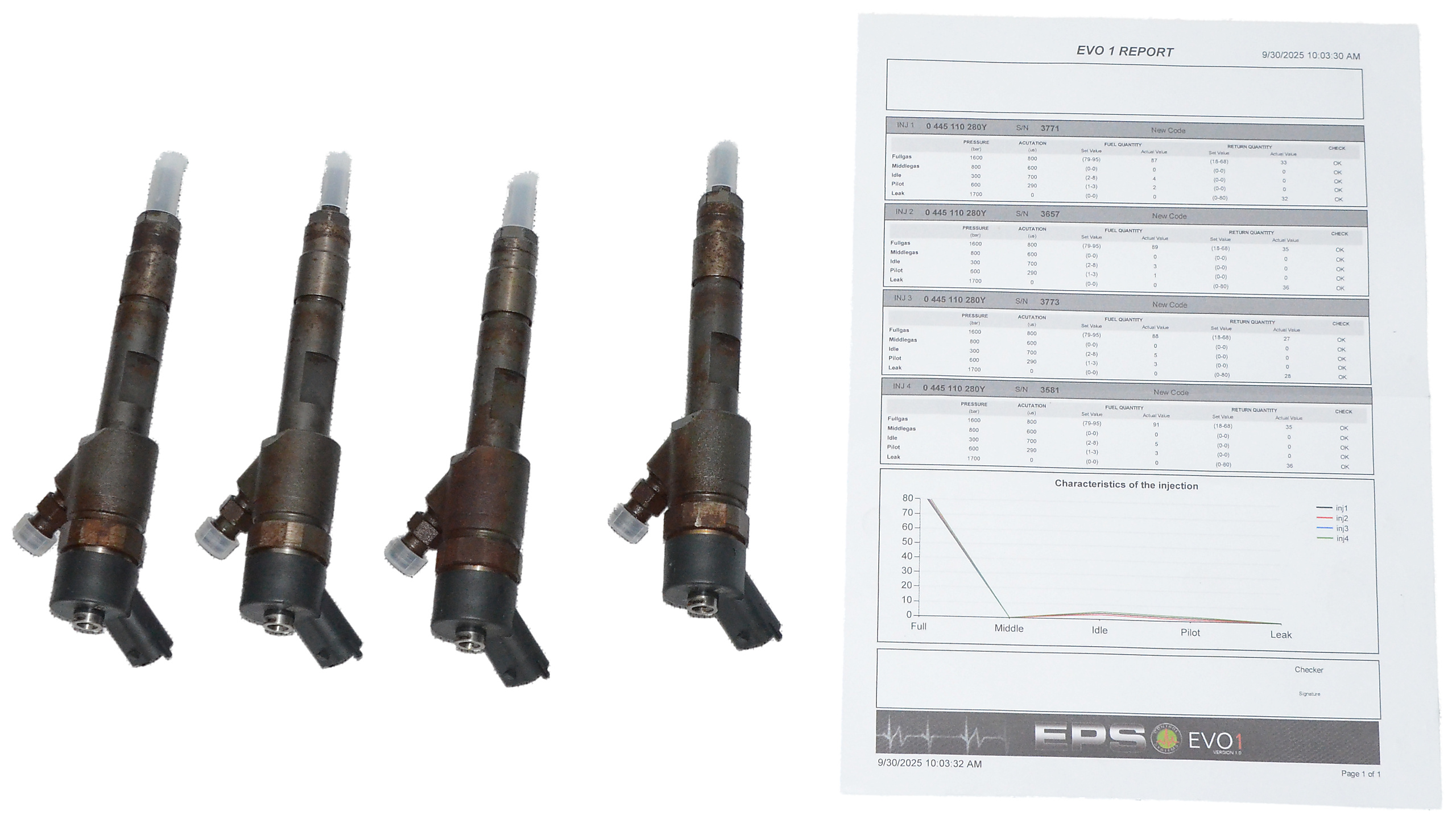 Wtryski Renault Megane Scenic Laguna II Suzuki 1.9 DCI 0445110280 KOMPLET