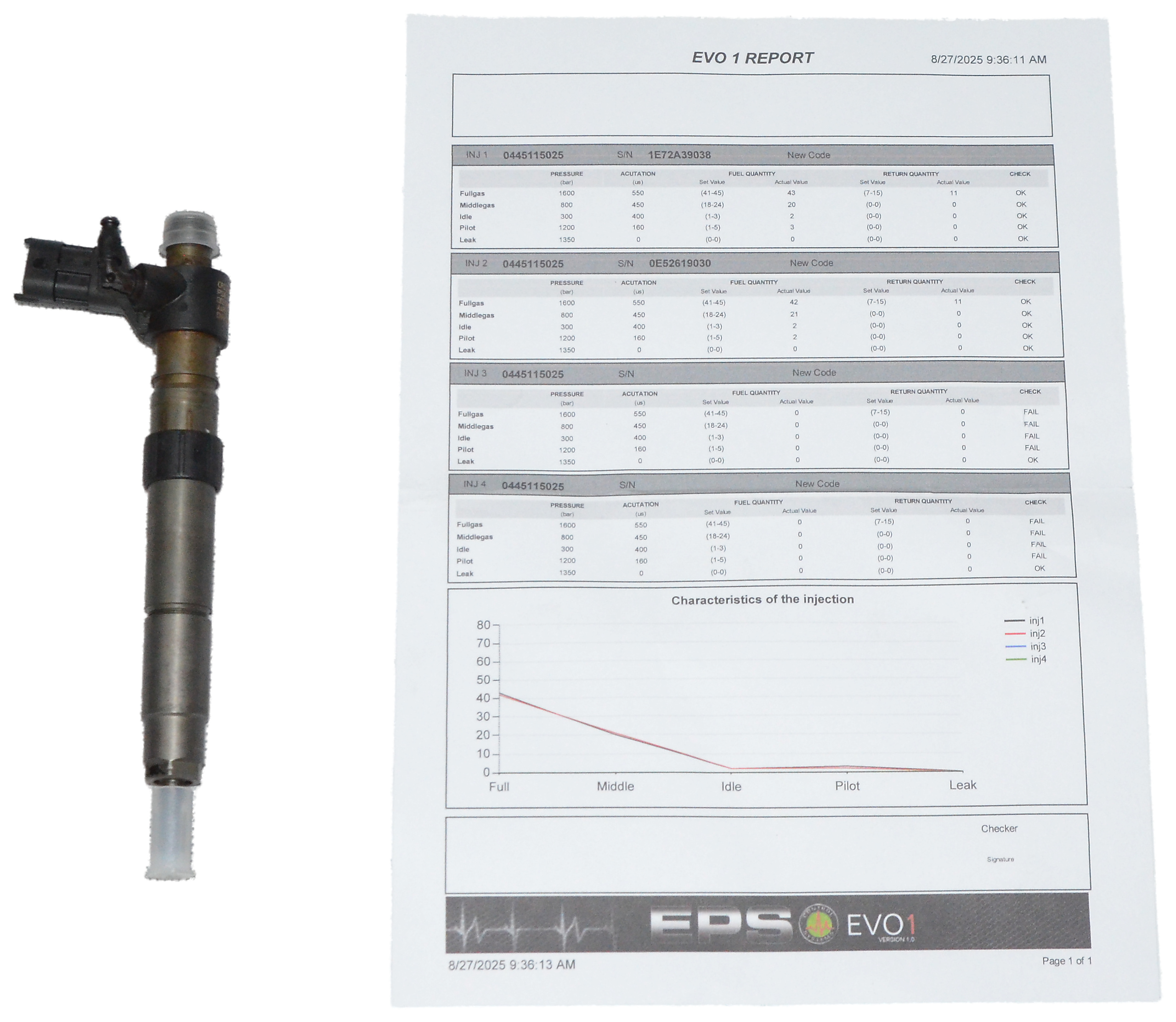 Wtrysk Citroen C5 C8 Peugeot 407 607 Ford Galaxy S-Max 2.2 HDI 0445115025