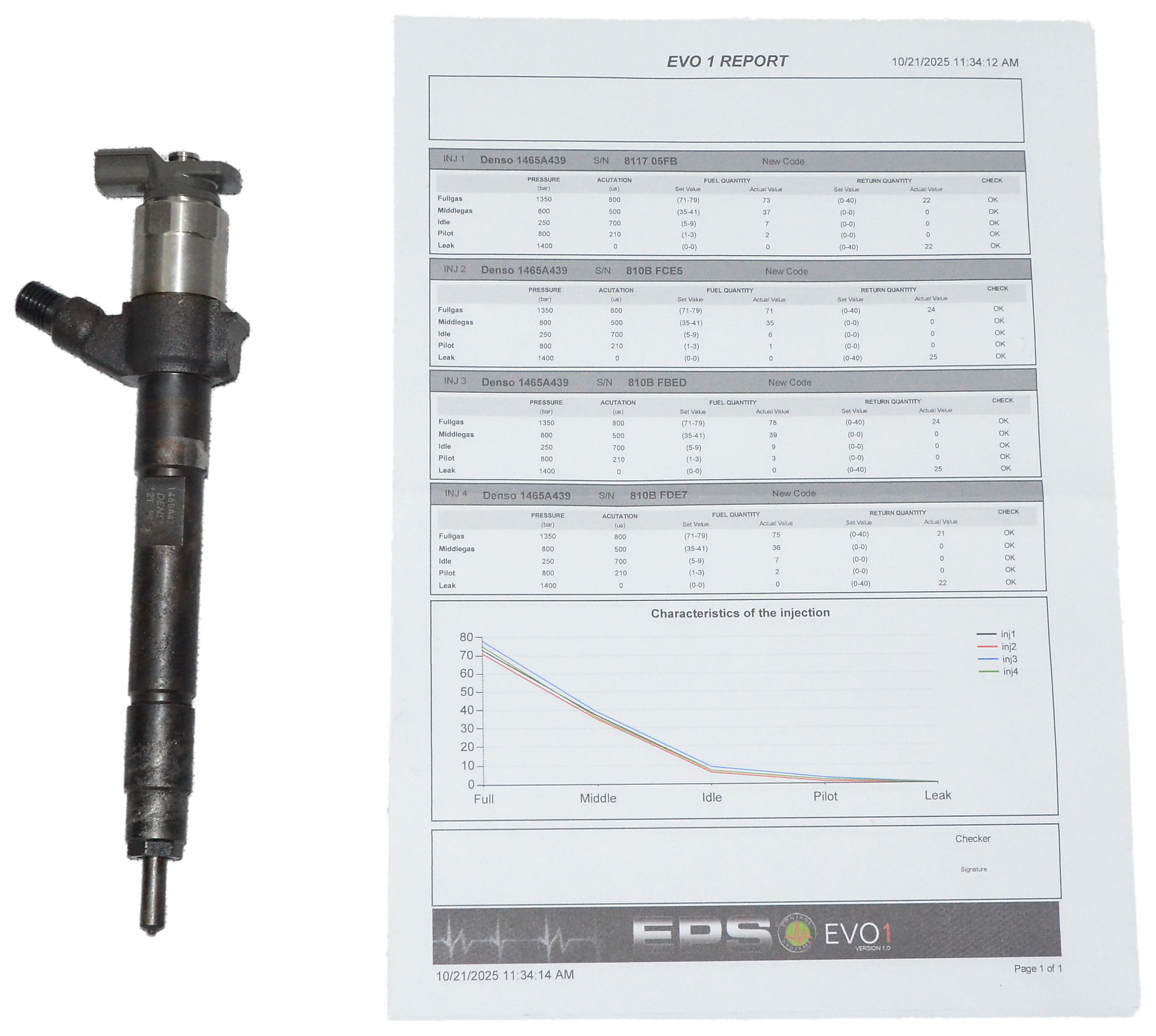 Wtryski Mitsubishi L200 Fiat FULLBACK 2.4 DID 4N15 1465A439 295050-1760 KPL