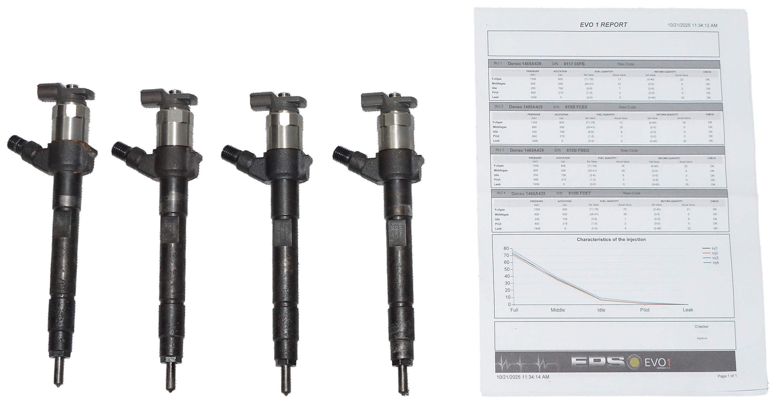 Wtryski Mitsubishi L200 Fiat FULLBACK 2.4 DID 4N15 1465A439 295050-1760 KPL