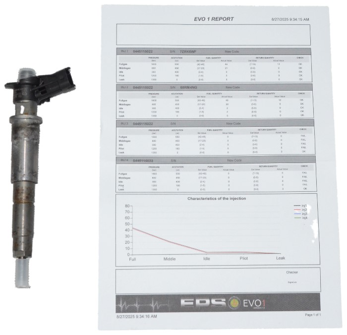 Wtryski Renault Trafic II Opel Vivaro A 2.0 DCI M9R 0445115022 SPRAWDZONE