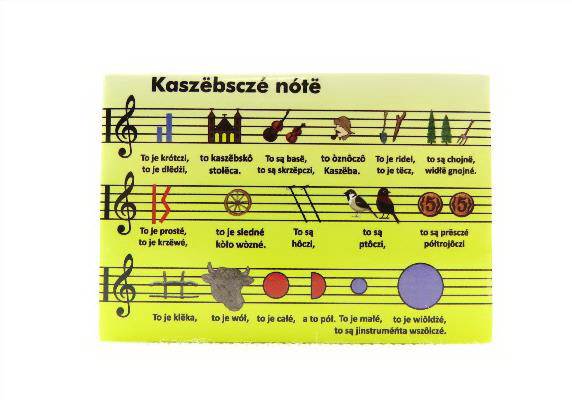 Magnes kaszubskie nuty