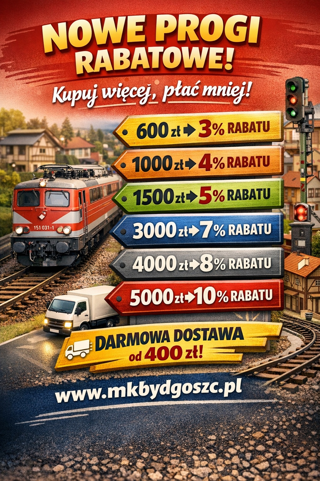 NOWE PROGI RABATOWE – KUPUJ TANIEJ!