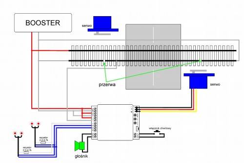 Przejazd kolejowy-moduł sterujący DCC analog RB510