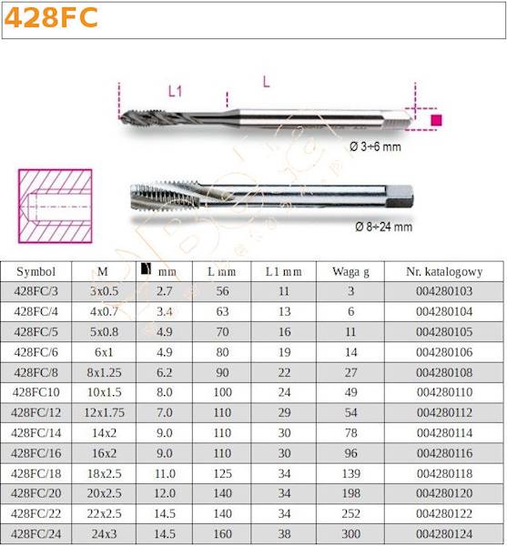 BE/428FC/8 GWINTOWNIK MASZYNOWY NIEPRZELOTOWY HSS M8