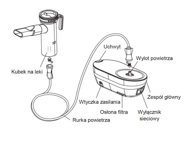Inhalator do nebulizacji kompresyjny 405B