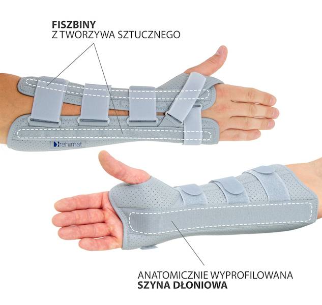 NFZ - Orteza nadgarstka AM-OSN-U-06 • Strona: Prawa • Rozmiar: XL