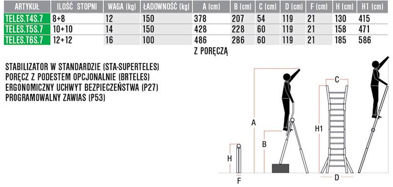 FARAONE DRABINA TELESKOPOWA 10+10 SZCZ. TELES.T5
