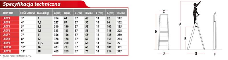 FARAONE DRABINA 6 STOPNI  8CM LADY6