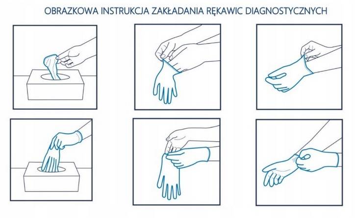 100SZT Zarys RĘKAWICZKI BLUE NIEBIESKIE L NITRYLOW