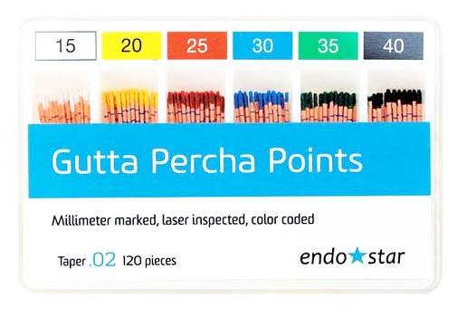 Poldent - Guttapercha 04 kalibrowana 15-40 60szt.