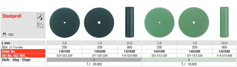 Edenta - Gumka do metalu Steelprofi czarna,walec