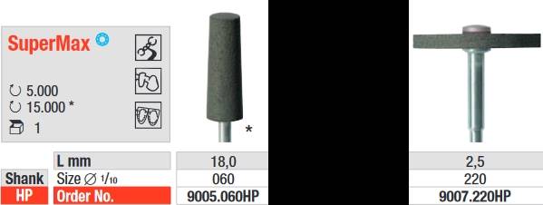 Edenta - Kamień Super-Max cylinder 18x6mm