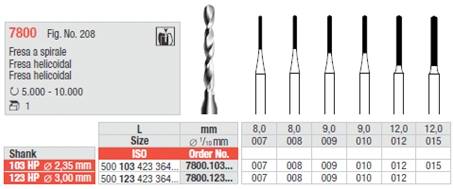 Edenta - 7800.009 frez do frezowania