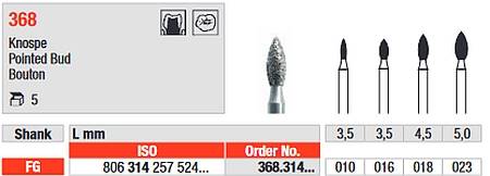 Edenta - 368.314.016 Diament FG