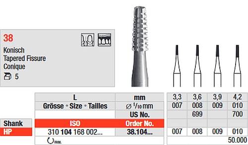 Edenta - 38.104.007 wiertło stalowe szczelinowiec