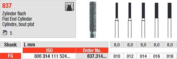 Edenta - 837.314.016 Diament FG