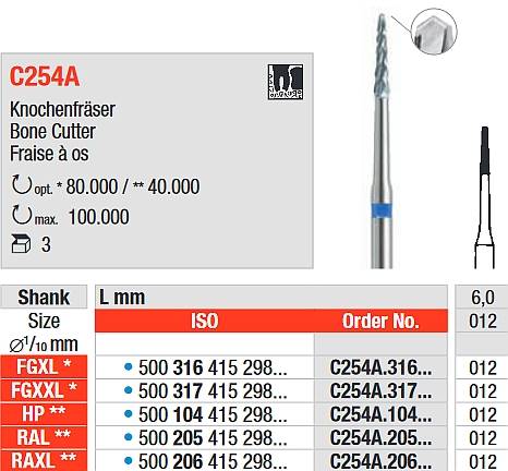 Edenta - C254A.205.012 RAL wiertło chirurgiczne