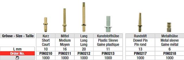 Edenta - Ćwieki Pindex 16mm bez koszulek 1000szt.
