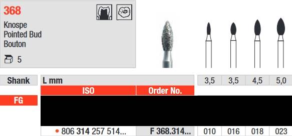 Edenta - F368.314.023 Diament FG
