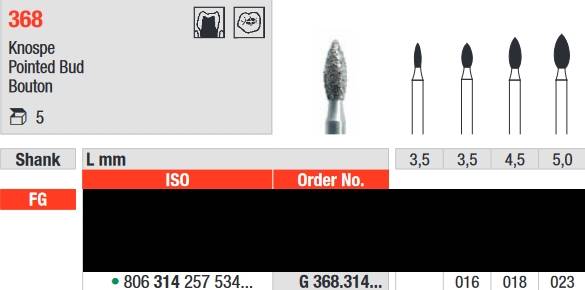 Edenta - G368.314.023 Diament FG