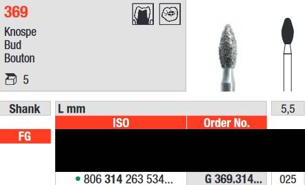 Edenta - G369.314.025 Diament FG