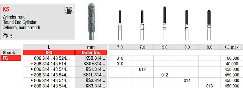 Edenta - KS0.314.010 Diament FG